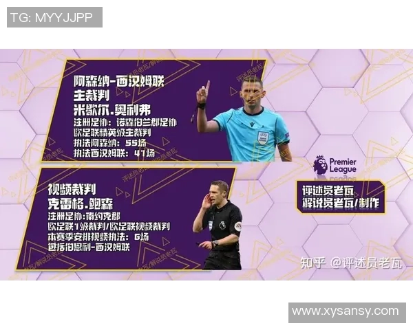 英超球队配置:球队的球员配置与战术安排