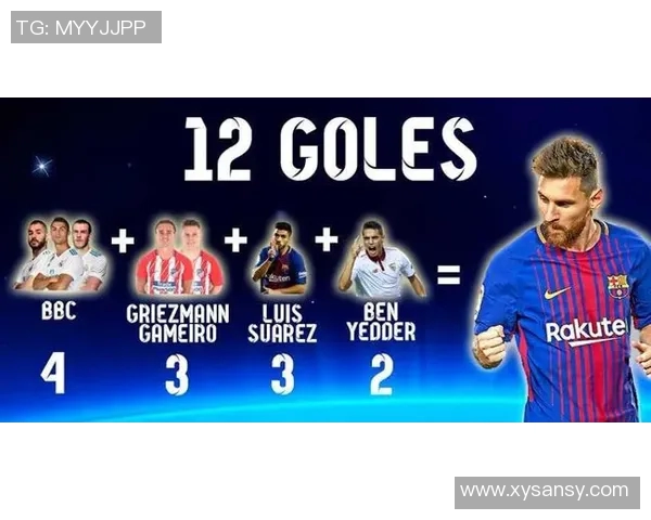 西甲联赛重播在线观看平台