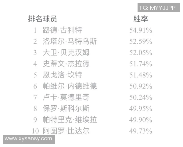 历届足球巨星回顾与传奇球员的辉煌历程分析